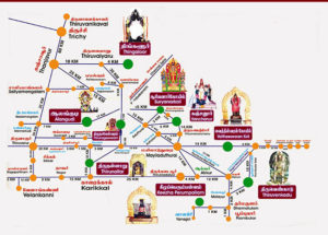 navagraha temples route map with distance