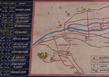 nava tirupathi temples route map