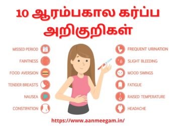 கர்ப்ப அறிகுறிகள்: நீங்கள் கர்ப்பமாக இருக்கலாம் என்பதற்கான 10 ஆரம்ப அறிகுறிகள்