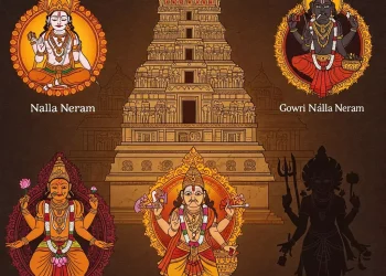 நல்ல நேரம், குளிகை, ராகு காலம், கௌரி நல்ல நேரம் & எமகண்டம்: ஒரு முழுமையான பார்வை