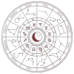 birth-chart
