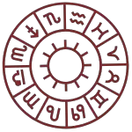 daily-horoscope